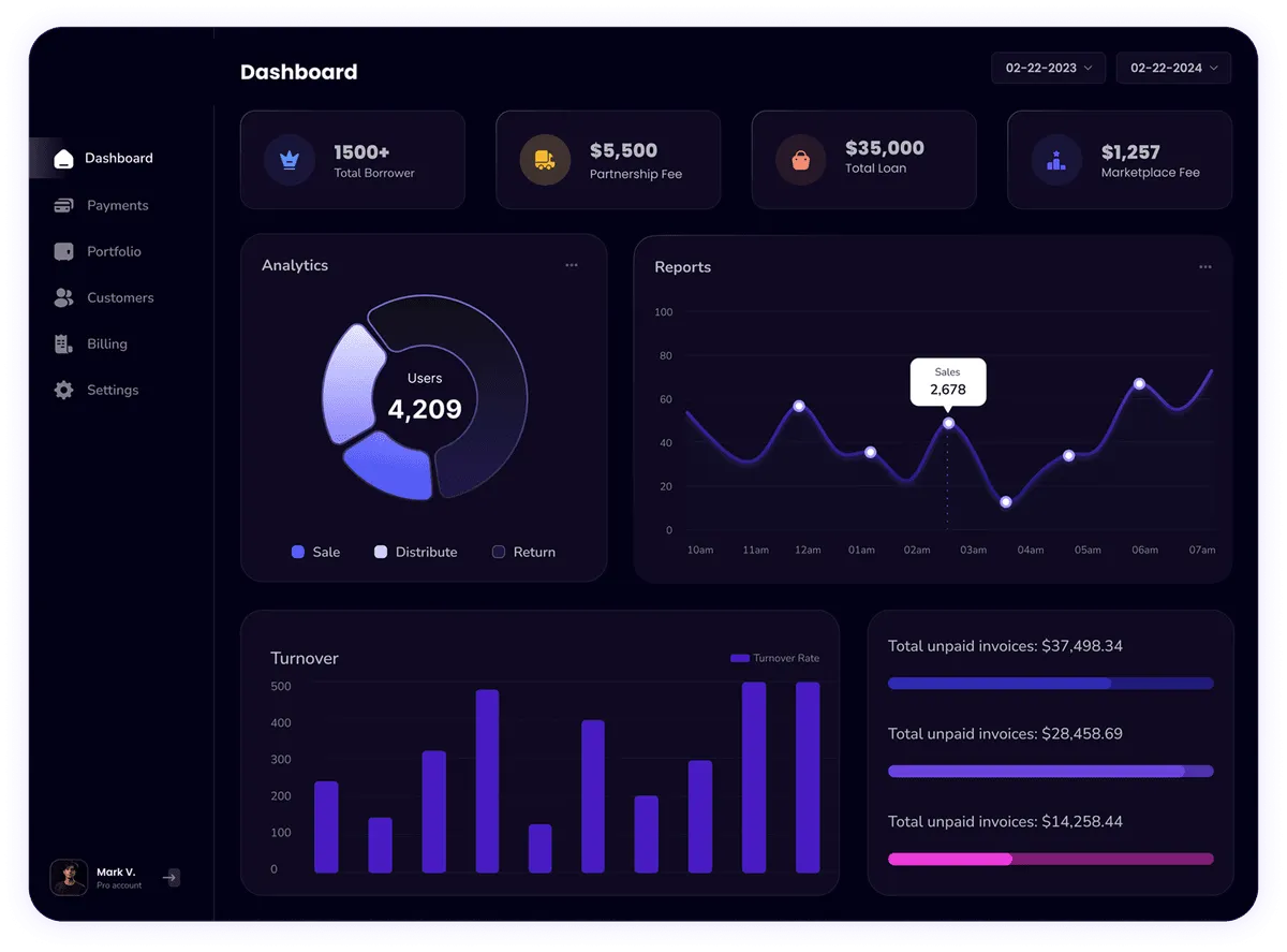 Ams Elite Concepts Dashboard